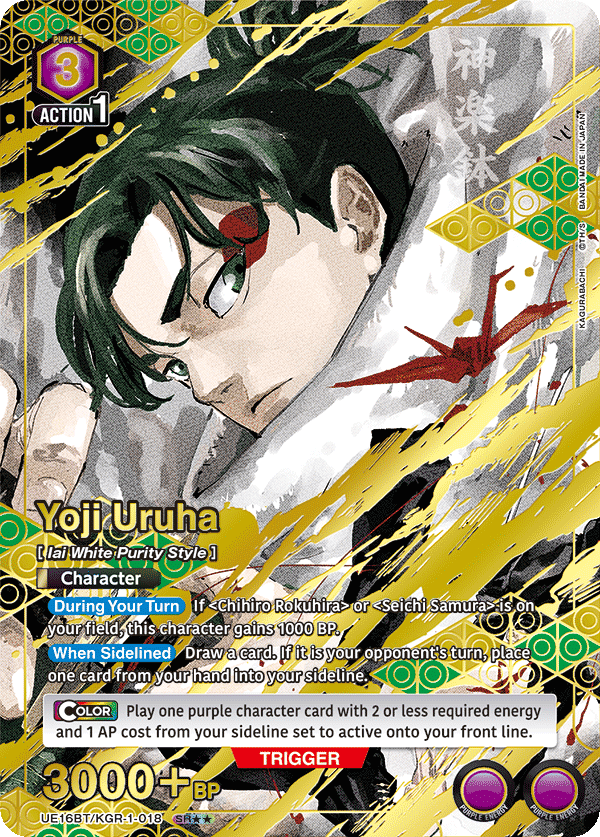 Yoji Uruha