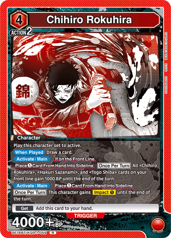 Chihiro Rokuhira